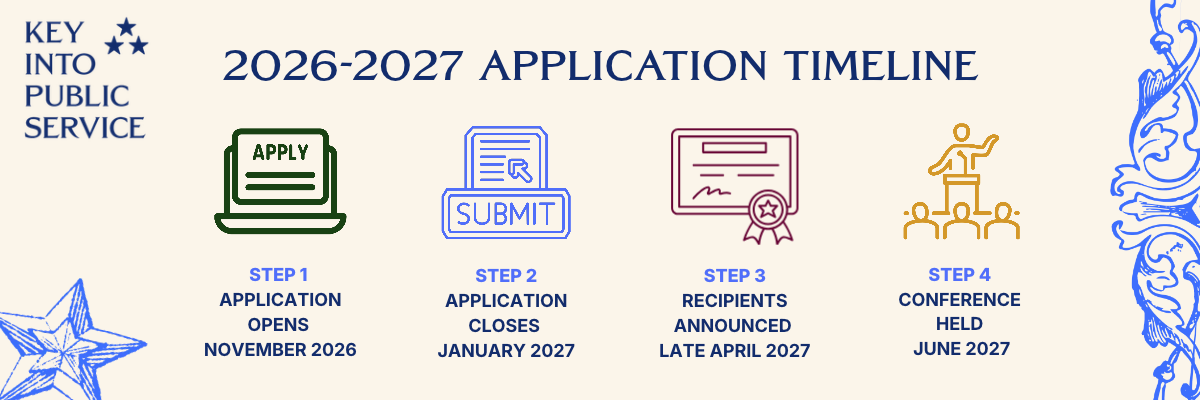 27 Application Timeline